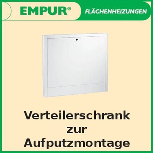 Empur Aufputz Verteilerschrank TOP-Standard Verteilerkasten Breite 520 – 1120 mm