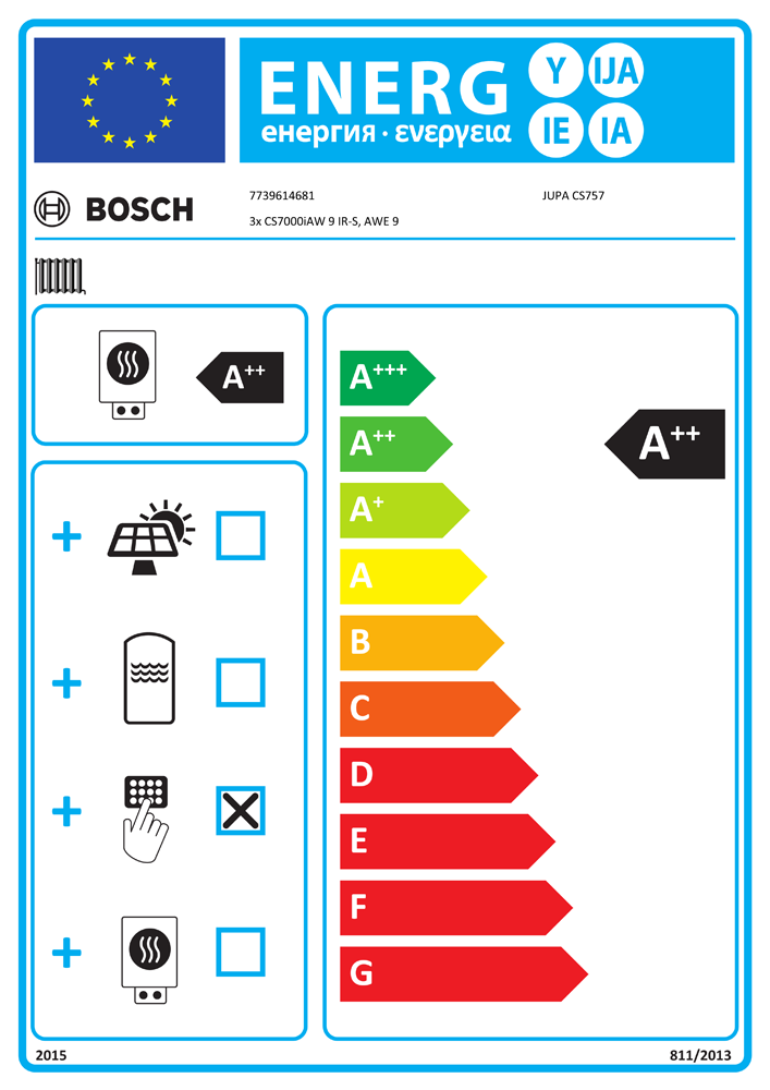 Bosch Wärmepumpen-Systempaket JUPA CS757 CS7000iAW9IR-S AWE9 FF20 BSH 750-6ERZ