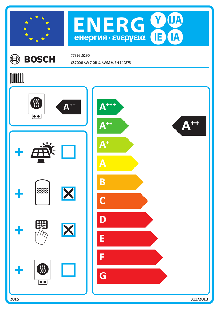 Bosch Wärmepumpen-Systempaket JUPA CS733 CS7000iAW7OR-S, AWM9, BH 120-5 1 A