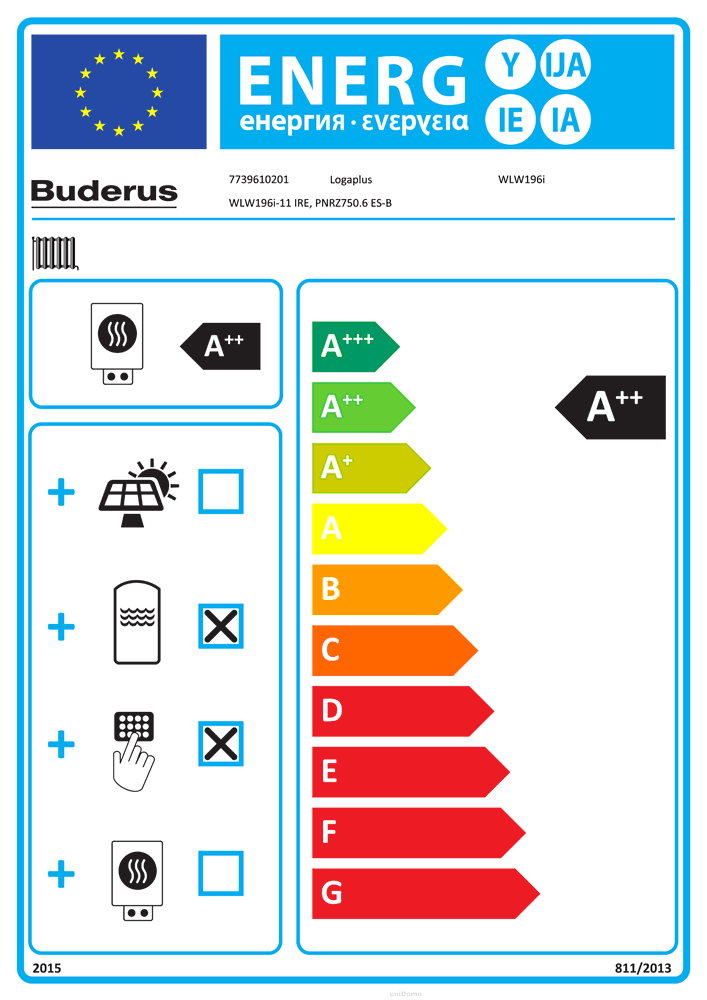 Buderus Logaplus-Paket WLW196 iIR-5 S WLW196i-11 IRE 1 gem. HK PNRZ750.6 EW