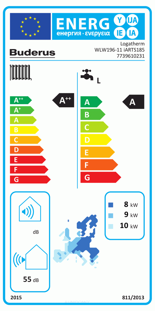 Buderus Logatherm WLW196-11 iARTS185 Luft-Wa-WP max.13,7kW rev.mit TowerSolar