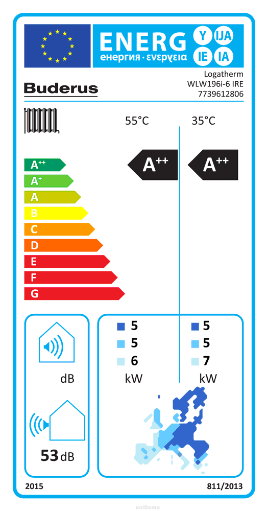 Buderus Luft/Wasser-Wärmepumpe WLW196i-6/8/11/14 IRE monoenergetisch weiß