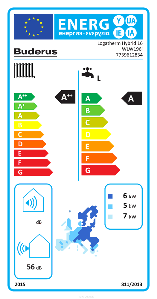 Buderus Logatherm WLW196i-6 ARTS185 W LuftWaWP max.7,6kW rev.,TowerSolar weiß