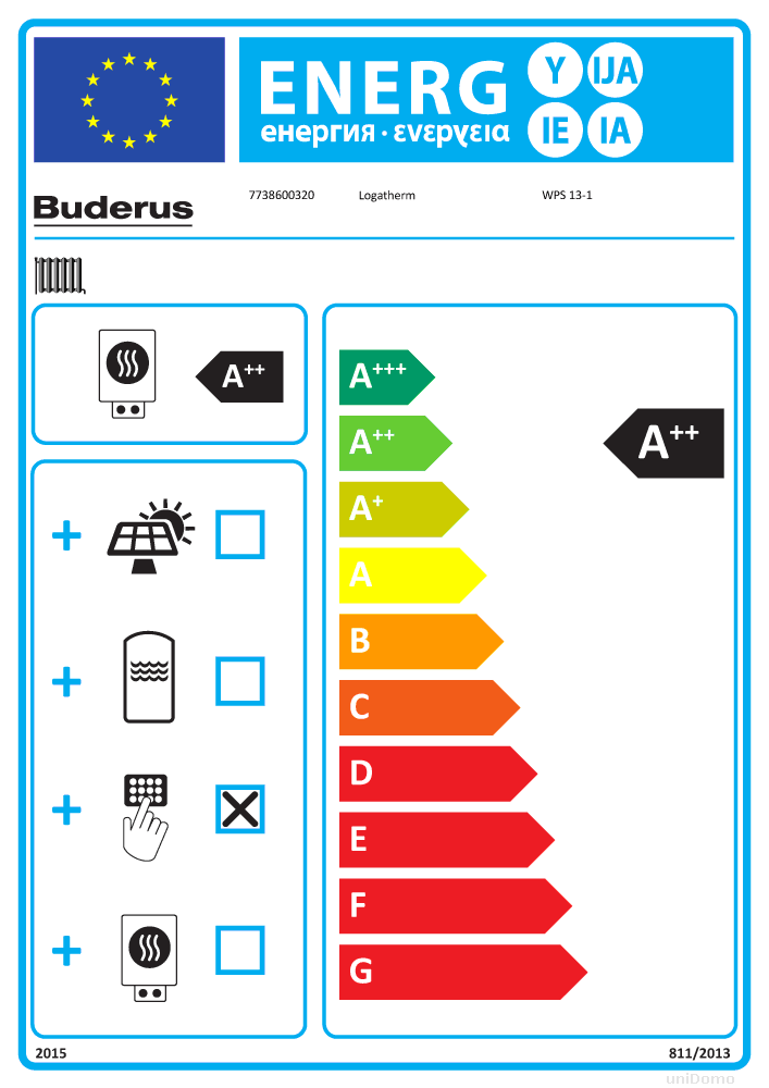 Buderus Sole-/Wasser Wärmepumpe WPS 13-1 für die Innenaufstellung