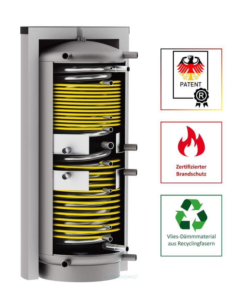 Solarbayer HSK-SLS 800 Liter 2 Wärmetauscher ISO B1 Hygiene-Schichtladespeicher