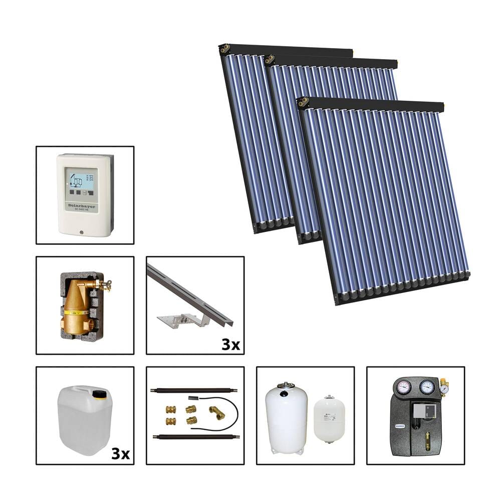 Solarbayer CPC NERO Solarpaket 3 – Z Fläche m2: Brutto 9,78 / Apertur 8,49