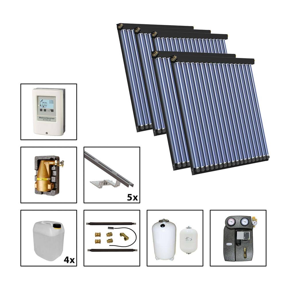 Solarbayer CPC NERO Solarpaket 5 – Z Fläche m2: Brutto 16,30 / Apertur 14,15