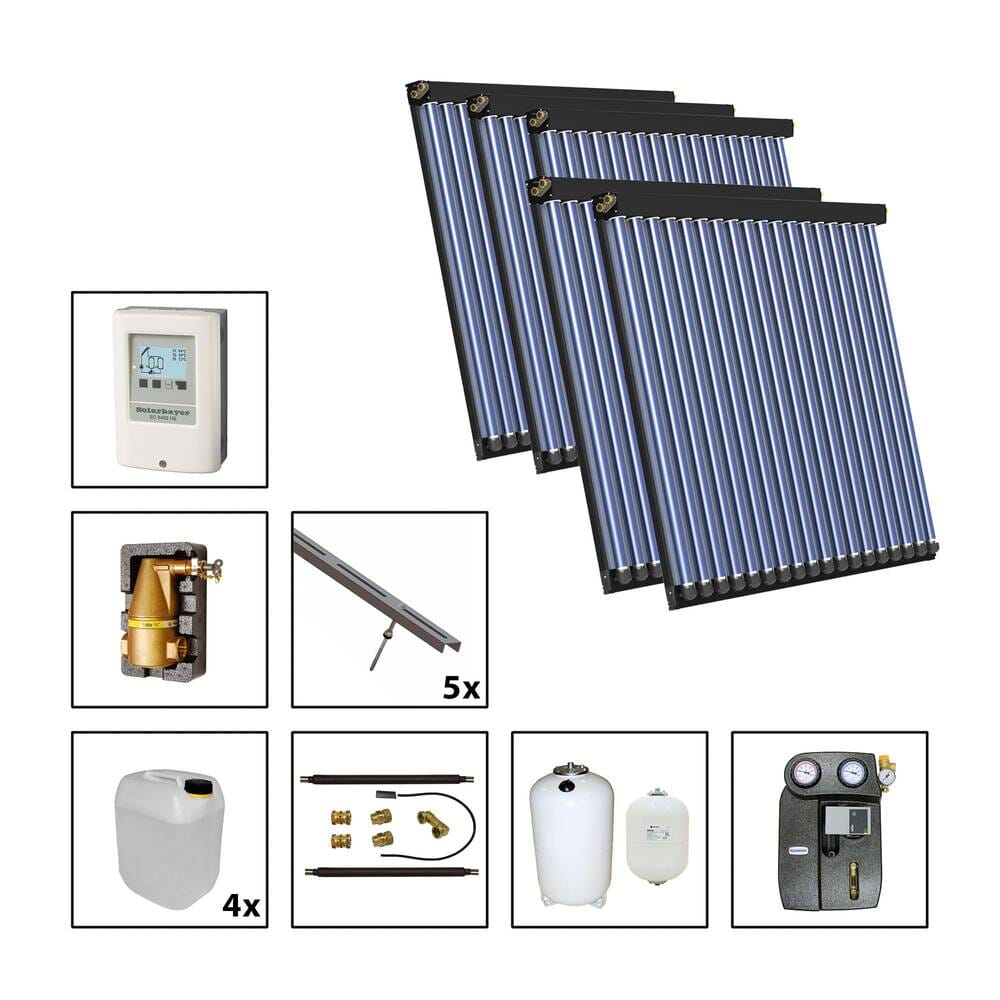 Solarbayer CPC NERO Solarpaket 5 – S Fläche m2: Brutto 16,30 / Apertur 14,15