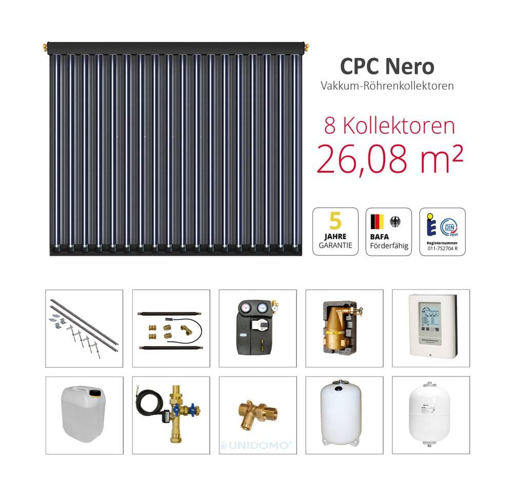 Solarbayer CPC NERO Solarpaket 8 – S Fläche m2: Brutto 26,08 / Apertur 22,64