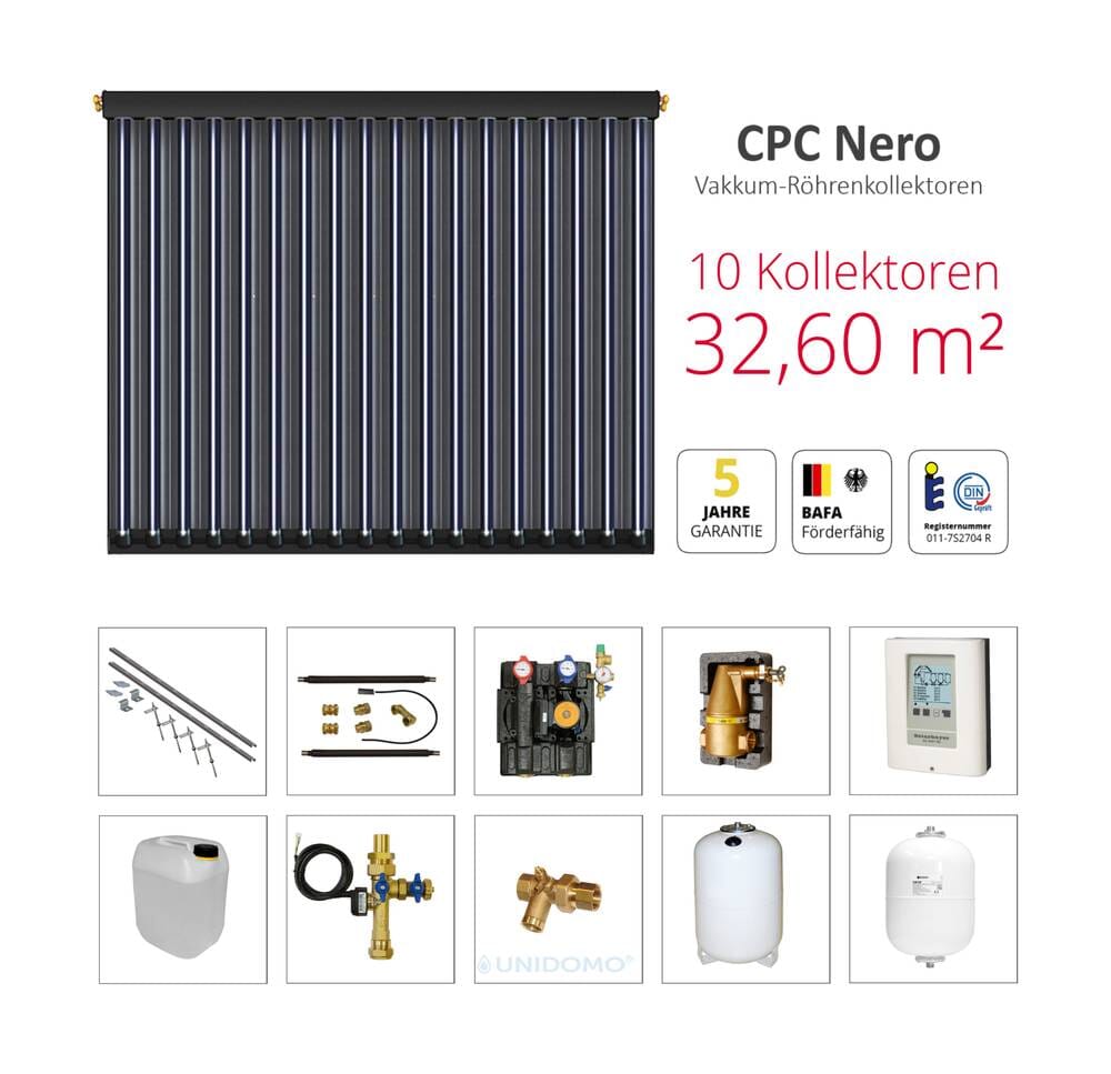 Solarbayer CPC NERO Solarpaket 10 – S Fläche m2: Brutto 32,60 / Apertur 28,30