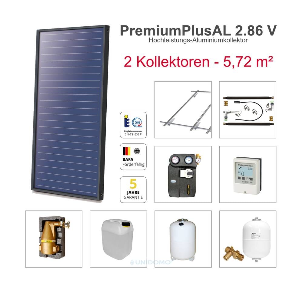 Solarbayer Solaranlage Plus AL Kollektorpaket 2 Biber Fläche 5,72 m²