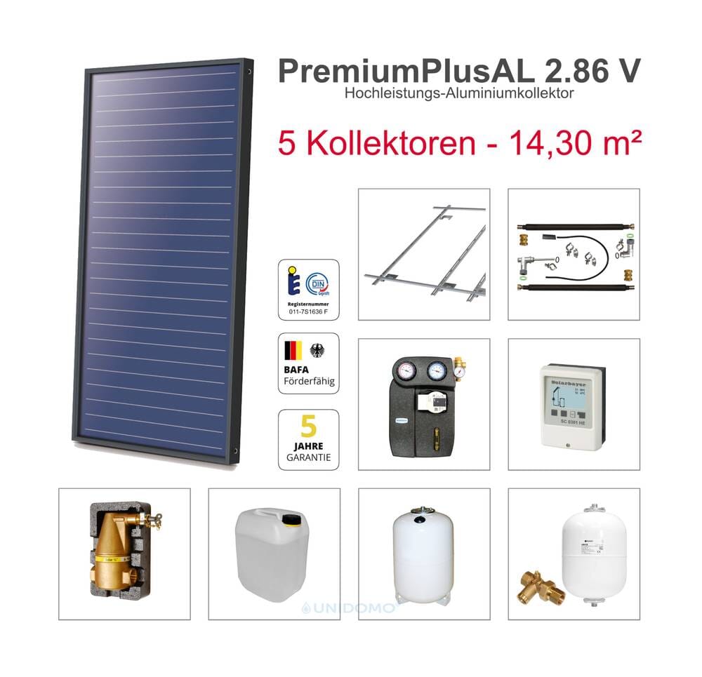 Solarbayer Solaranlage Plus AL Kollektorpaket 5 Ziegel Fläche 14,30 m²