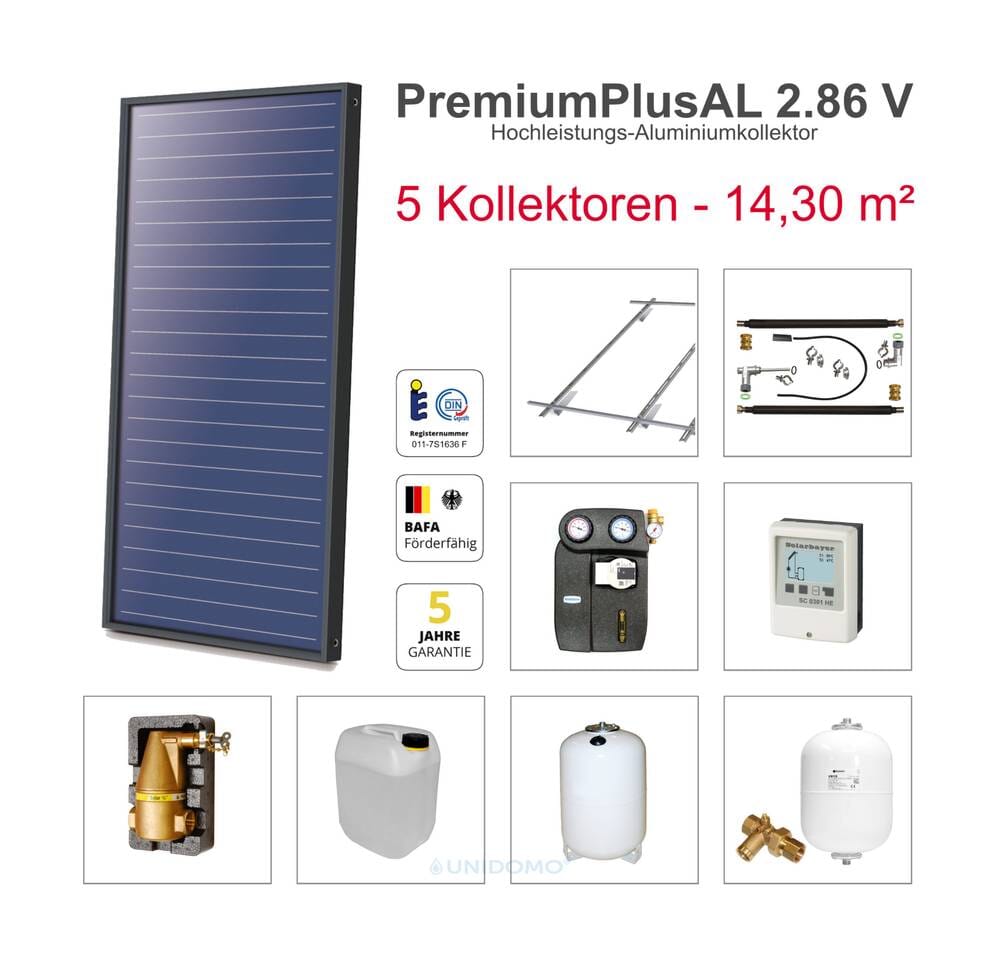 Solarbayer Solaranlage Plus AL Kollektorpaket 5 Biber Fläche 14,30 m²