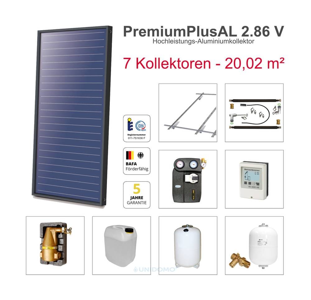 Solarbayer Solaranlage Plus AL Kollektorpaket 7 Biber Fläche 20,02 m²