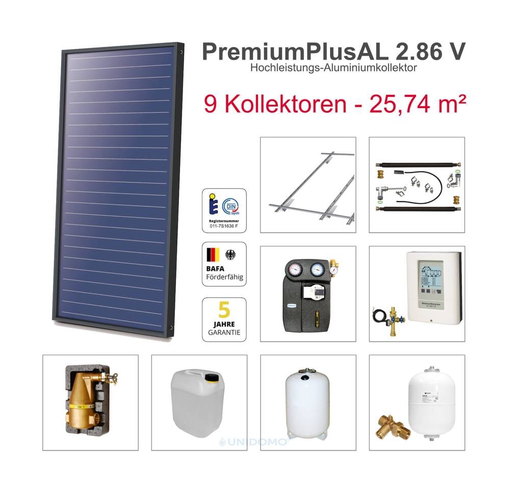 Solarbayer Solaranlage Plus AL Kollektorpaket 9 Biber Fläche 25,74 m²