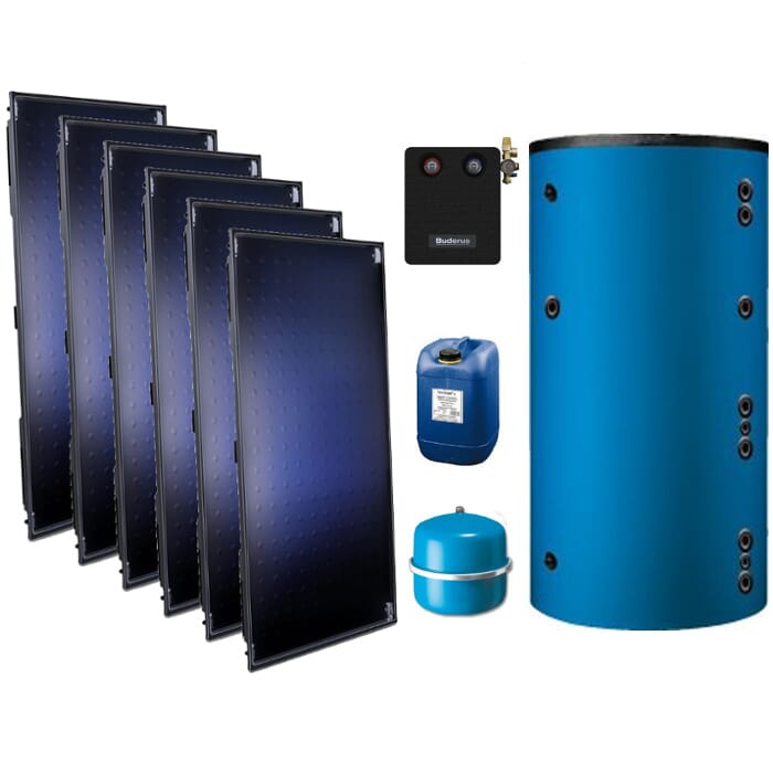 Buderus Logaplus-Paket S92 blau 6 x SKT1.0-oM HS1000-B SM200 15,3m2